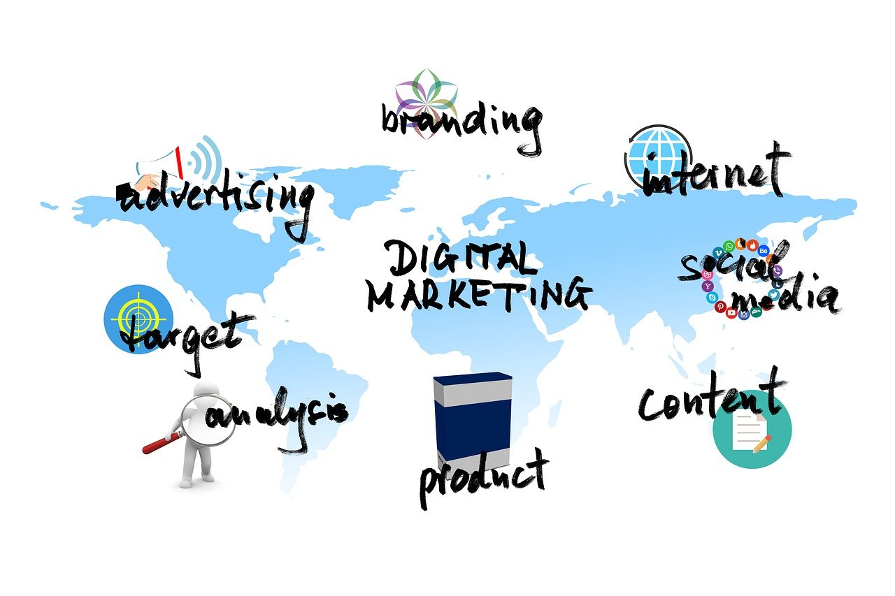 branding-publicite-en-ligne